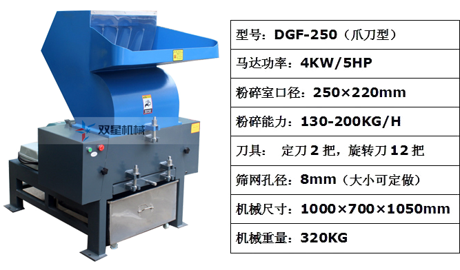 <a href='http://www.sffyiuj.cn/other/58.html' target='_blank'><span>塑料粉碎機</span></a>型號參數(shù)
